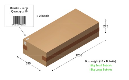 Bobskis box information